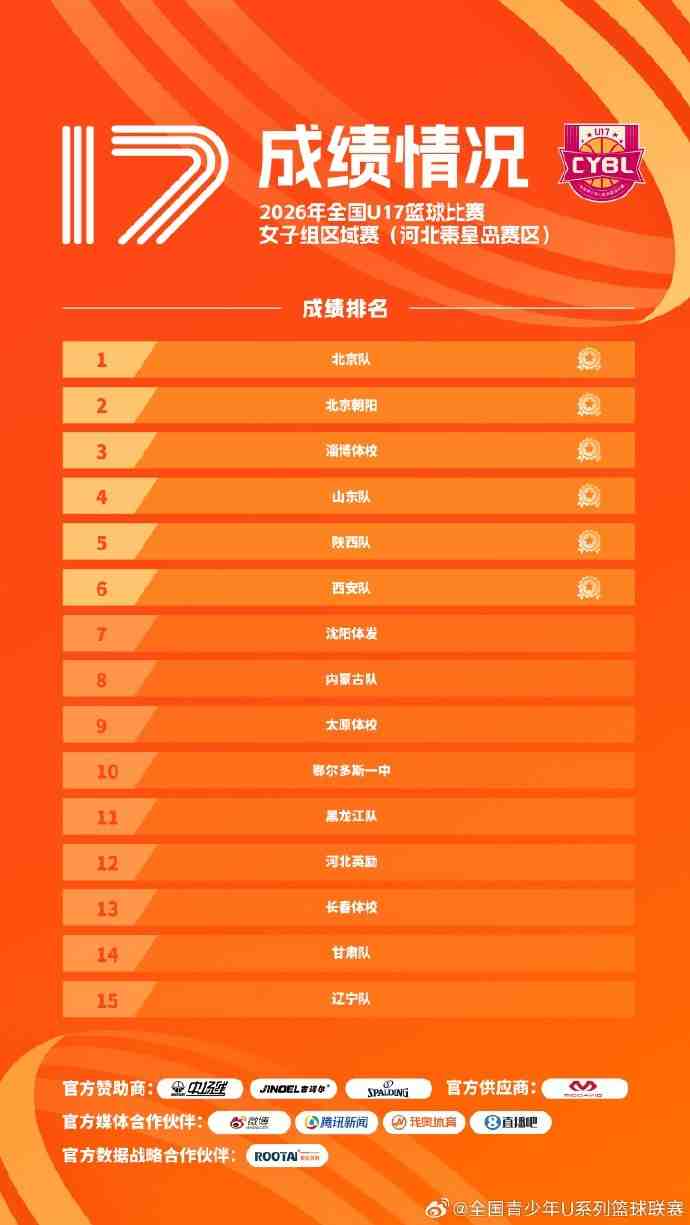 快船vs勇士在线观看_快船vs勇士免费观看_快船vs勇士高清观看